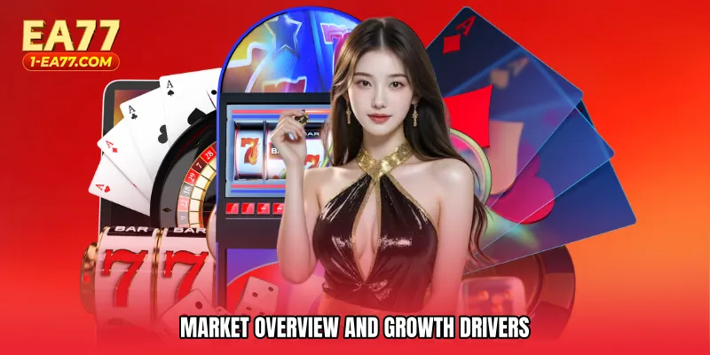 Market Overview and Growth Drivers