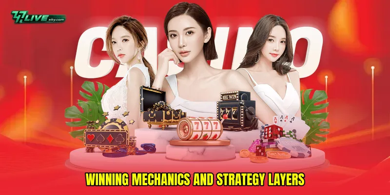 Winning Mechanics and Strategy Layers