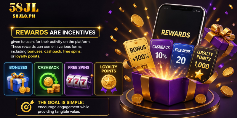hyph777 rewards are incentives given to users for their activity on the platform.