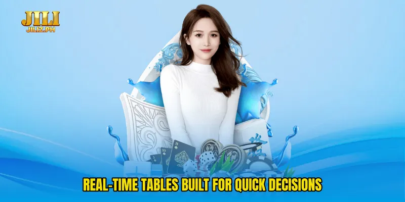 Real-time tables built for quick decisions
